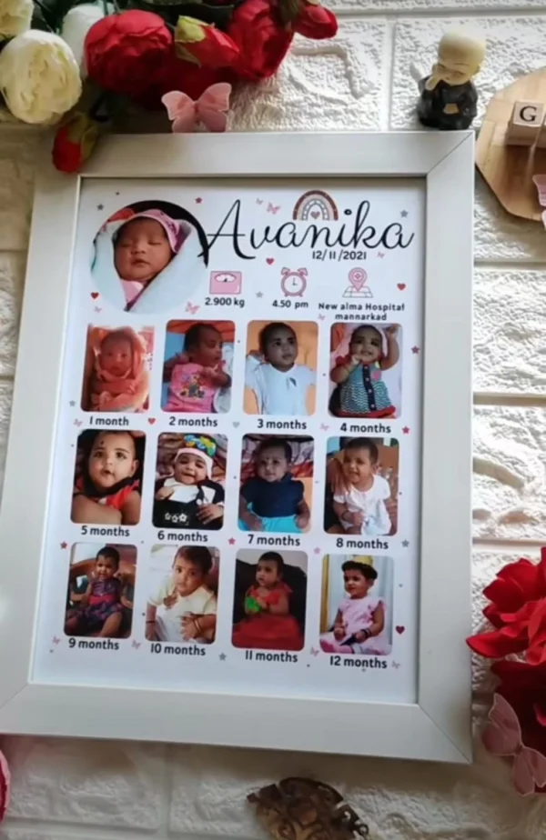 Customized Photo Frame, Customized Frame, Ideal Gift for Birthday, Anniversary, Valentine's, Wedding, Father's & Mother's Day, Gift for Friends Forever