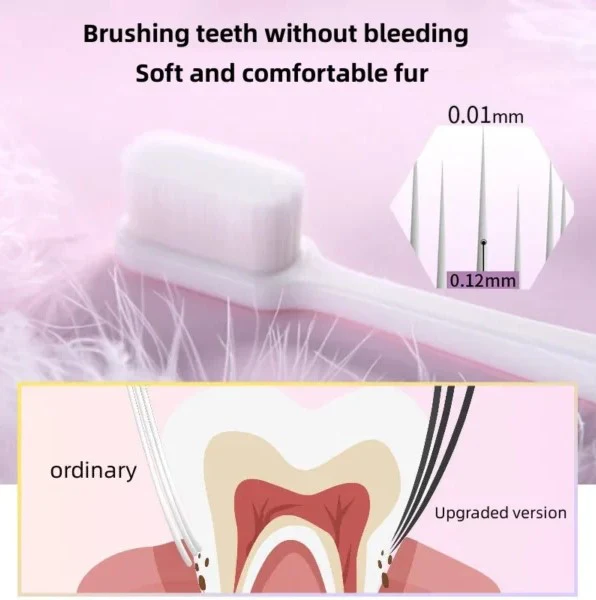 Nano Bristles Toothbrush